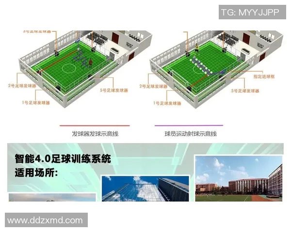 提升足球技能的智能训练软件助你快速进步与成长